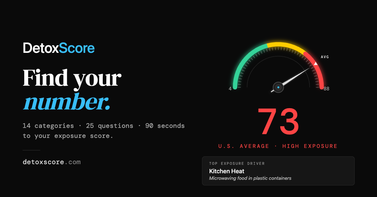 A DetoxScore share card showing the U.S. average score of 73