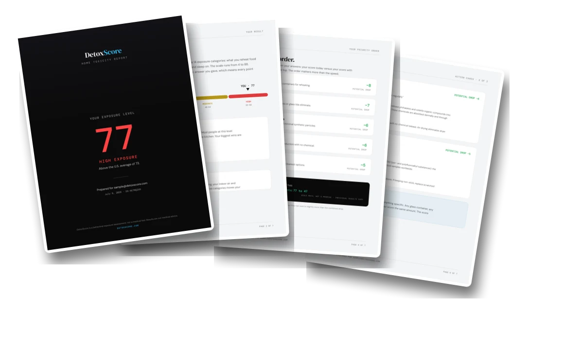 Pages from a sample DetoxScore Report